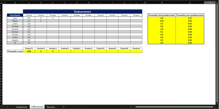 Calificaciones escolares