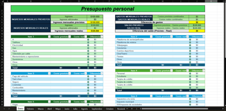 Presupuesto personal